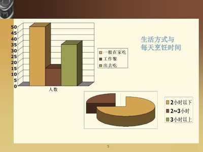 深入剖析市场调查 从产品研发到市场成功的核心环节